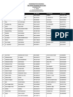 Kornas Pemutakhiran Data IDM PDF