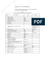 Appendix A: List of Food Additives