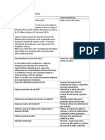 Actores Del Sistema de Salud