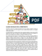 Clases Sociales en El Virreynato