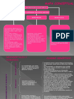Mapa Conceptual Neandertales y Humanos
