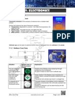 CHAPTER 9 Electronics 2015