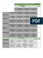 Rubrics For Papers in EAPP