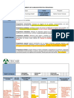 Plan de Clases Organos de Los Sentidos