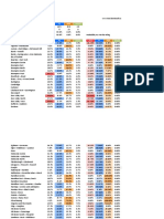 Ontario Projection May 14th 2018 Details