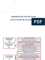 Tecnicas Evaluacion Causa Raiz - ACR