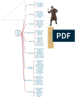 Esquema Sherlock Holmes