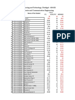 Attainment For VLSI 2015-16