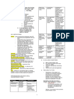 Financial Rehabilitation and Insolvency Act of 2010