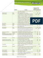 Reactivos en La Mineria PDF