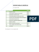 Ejercicios Tablas y Gráficas