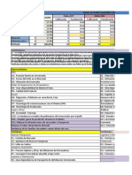 Planillas de Objetivos Estrategicos