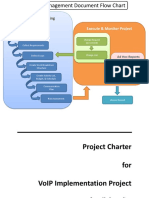 PM Project Management Charter PDF