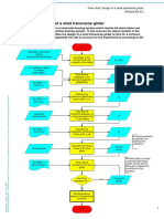 SF024a-Flow Chart Design of A Wind Transverse Girder