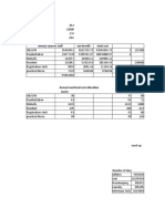 Annual Salaries Staf Tax Benefit Total Cost