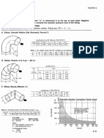 Appendix 6 Fitting Loss Coefficient Tables PDF