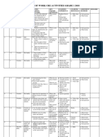 Schemes of Work Cre Activities Grade 1 2018