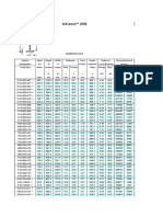 Sectional Properties of Steel