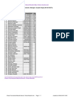 chessResultsList PDF