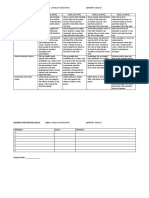 Reading and Writing Skills Goal: Develop Reasoning Activity: Debate