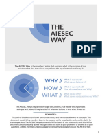 The AIESEC Way Is The Members Guide That Explains What Is The Purpose of Our