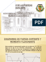 Diagramas de Fuerza Cortante y Momento Flexionante