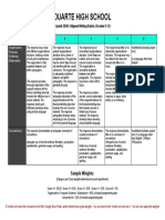 4-Point Sbac-Aligned Writing Rubric Grades 9-12