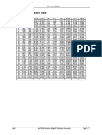 Quantitative Skills Chi-Squared Table