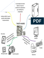 Mapa Mental Sobre La Tarjeta Madre