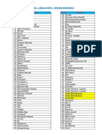 Lista de Canales Cable Norte