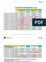 API FLANGE 6A Version 10.4