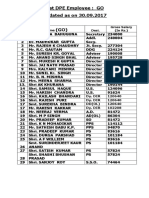 Monthly Remunaration List DPE Employee