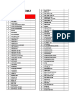 Daftar Obat Klinik Pratama Dehasen