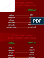 Formación Del Plural