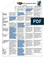 Habits of Mind Self Assessment 1