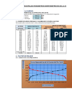 Parametros Morfometricos de La Cuenca Del Rio Cachi