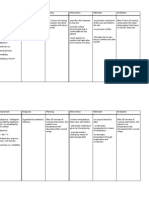 NCP-pedia Patients