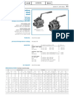 Econ Ball Valves Carbon Steel Stainless Steel