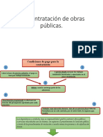 3.4 Contrataciòn de Obras Pùblicas