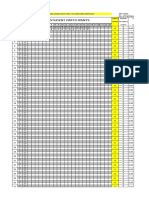 Student Participants: Standardized Diagnostic Test On Sicentific Methods