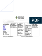 Nursing Care Plan: Sweating Temperature Rigors Nausea Vomiting Diarrhoea Lethargy Malaise