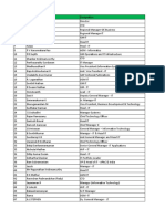 Sample Data Chennai SMB