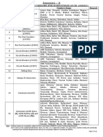 Approved Vendor List Substations May 2017