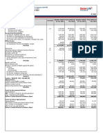 Balance Sheet