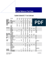 Lubritec: Synthetic Lubricant Cross Reference Chart Series