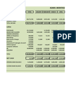 Adam - Monthly Cash Flow 2014