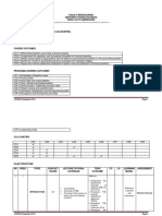 Lesson Plan ACC030