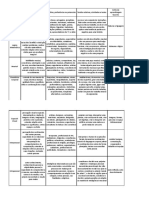 Teste Das Múltiplas Inteligências - Aplicações e Recursos - Pós-Graduação IDAAM Manaus - MBA Executivo e Especialização PDF