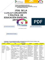 Cuadro Comparativo Fundamentacion Especial Ana