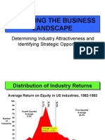 Analyzing The Business Landscape